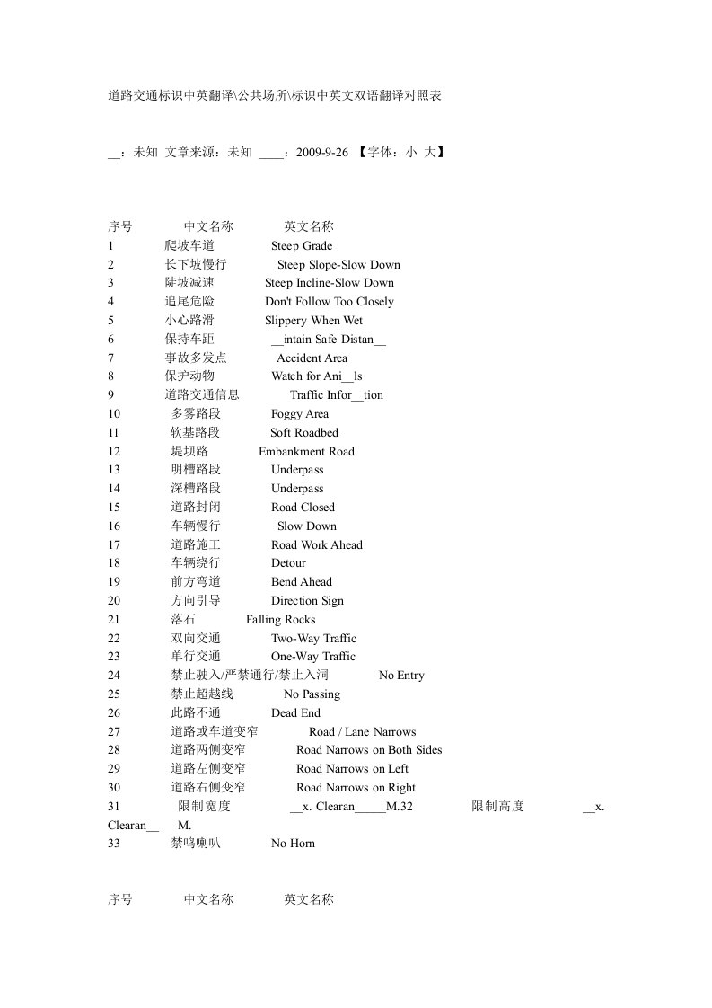 道路交通标识中英翻译