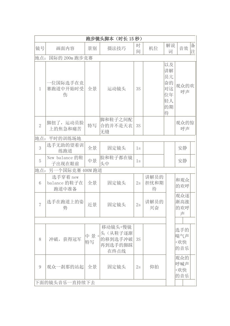 跑步镜头脚本