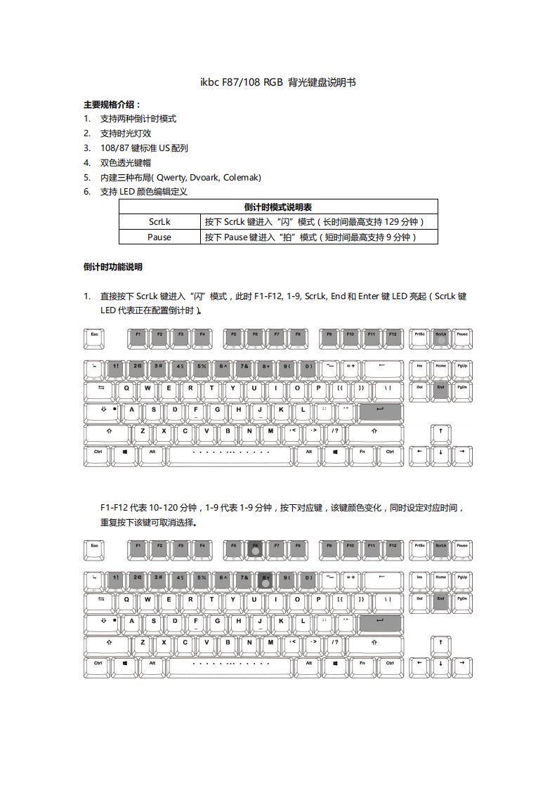 f108-RGB-详细说明书(1)