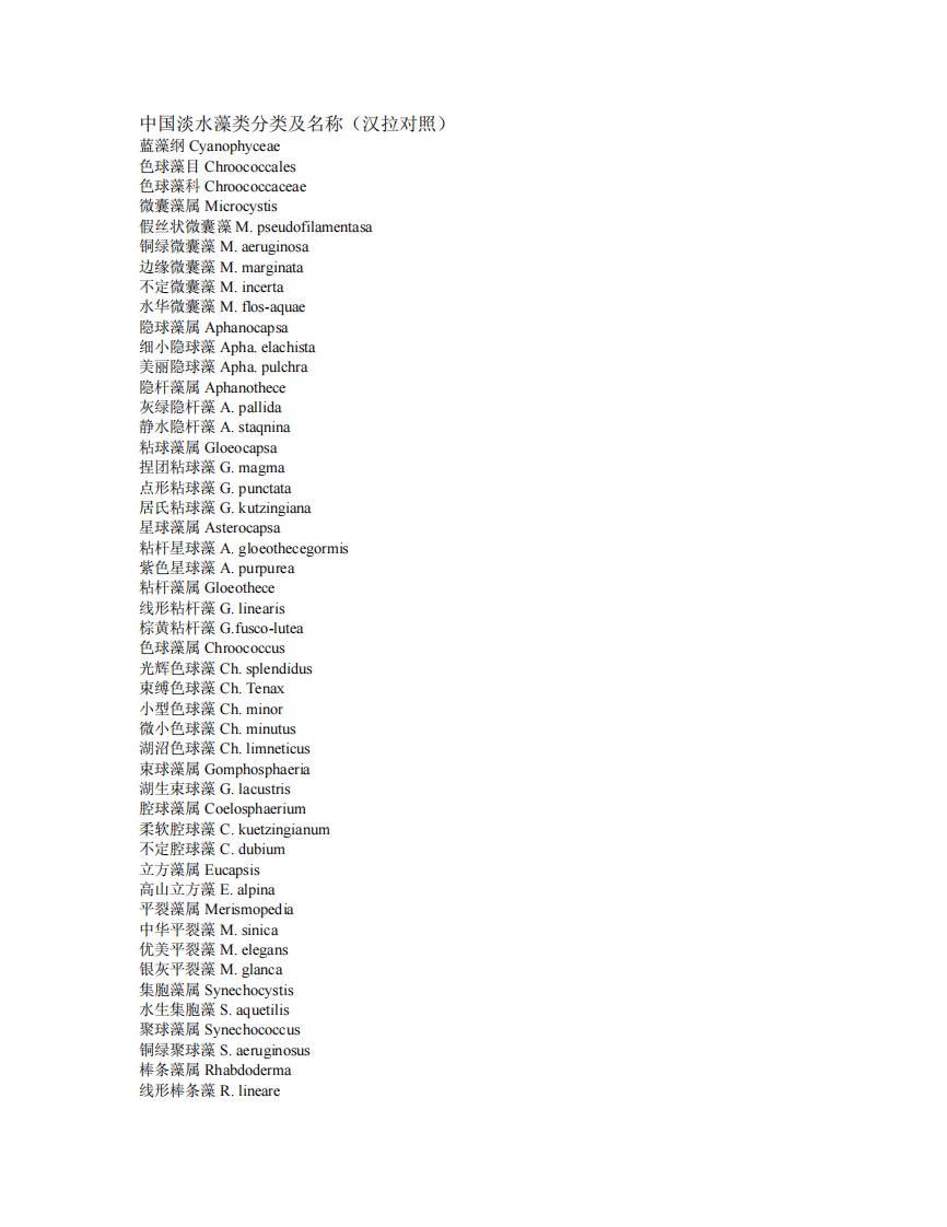 最新版中国淡水藻类分类及名称（汉拉对照）