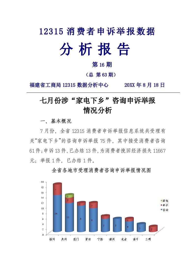 促销管理-12315消费者申诉举报数据