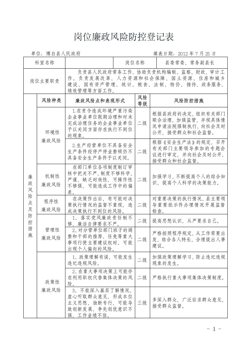 岗位廉政风险防控登记表