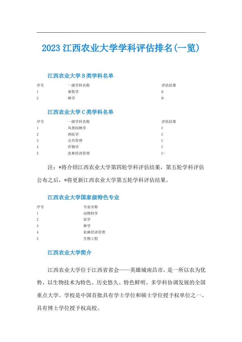 江西农业大学学科评估排名(一览)