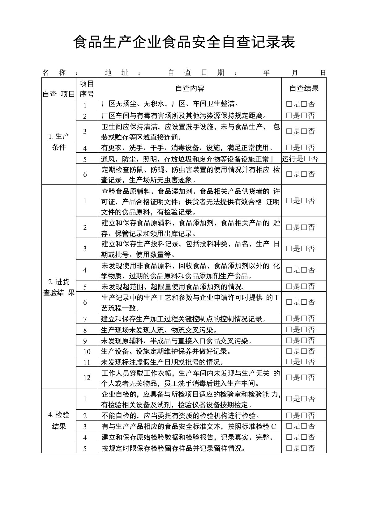 食品生产企业食品安全自查记录表