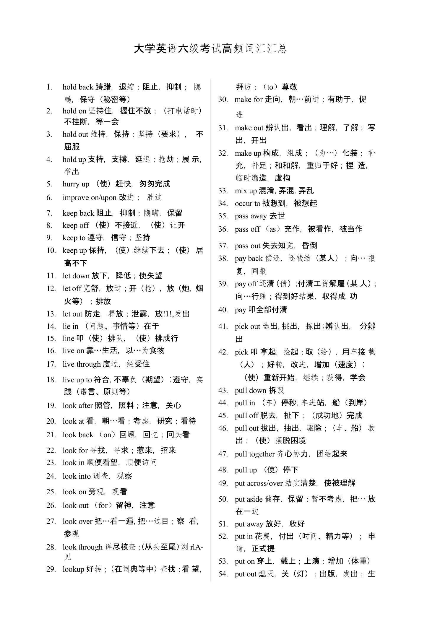 大学英语六级考试高频词组汇总