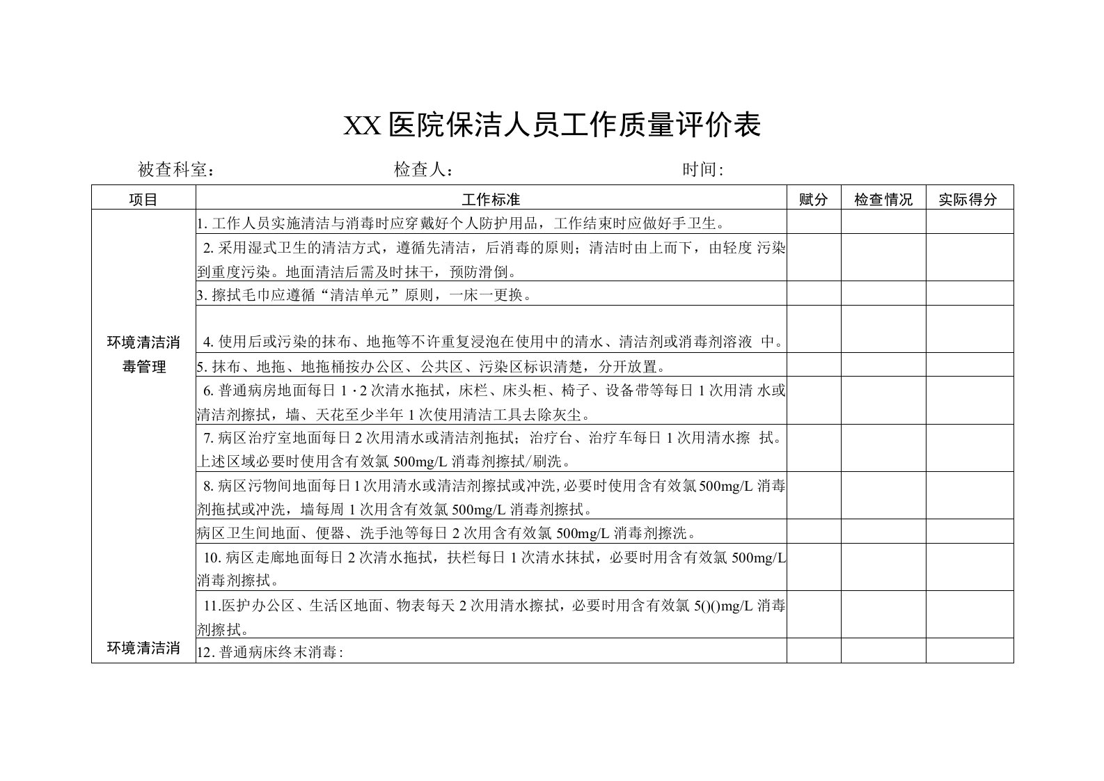 医院保洁人员工作质量评价表