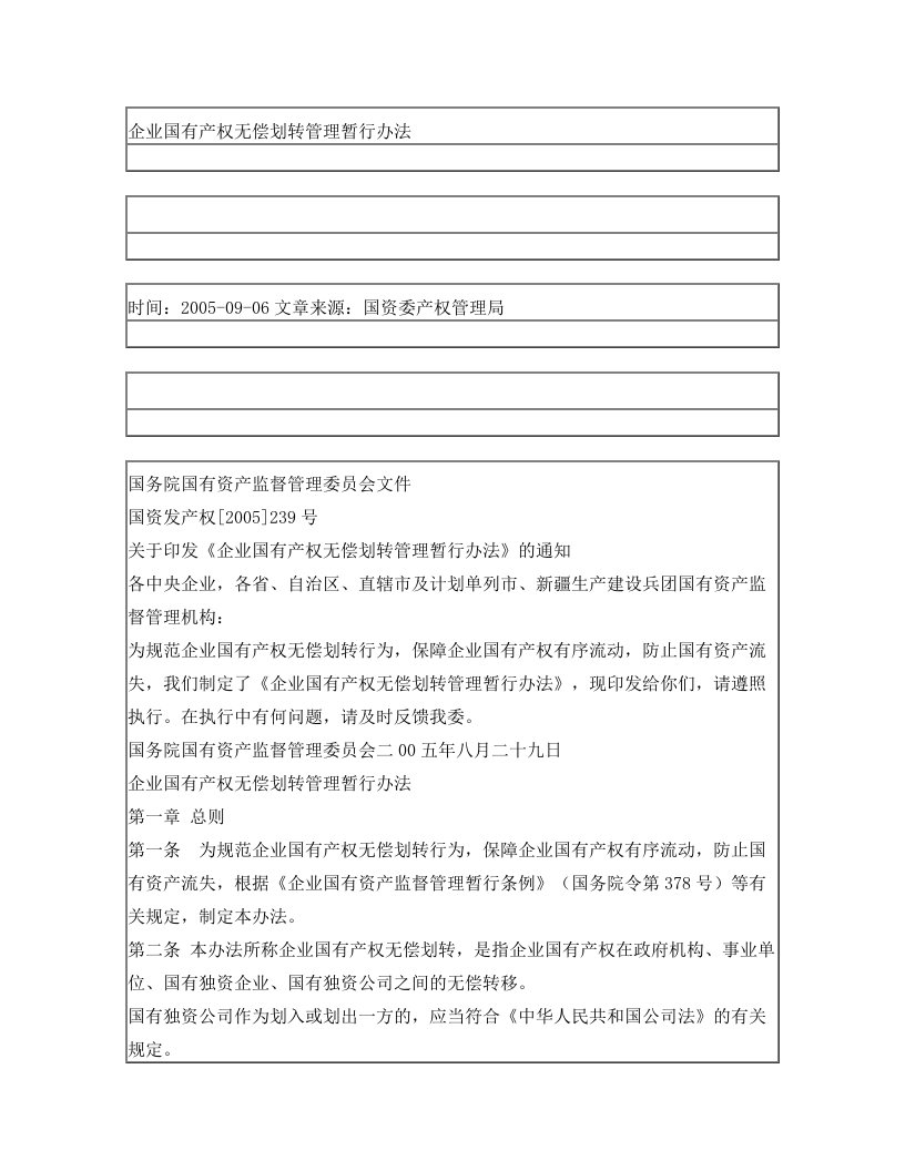 zlqAAA企业国有产权无偿划转管理暂行办法