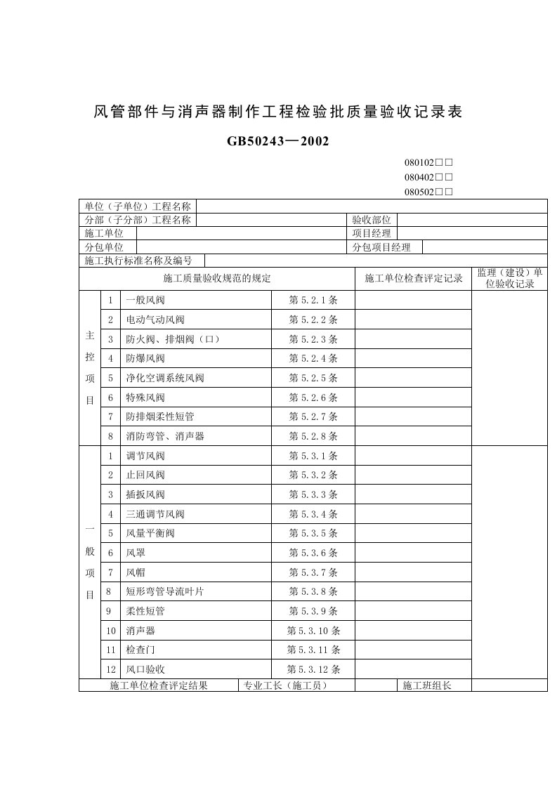 风管部件与消声器制作工程检验批质量验收记录表