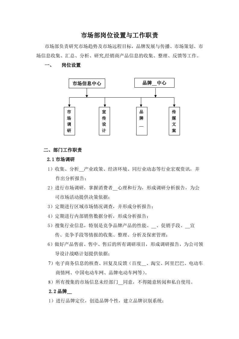 市场部职责与岗位设置