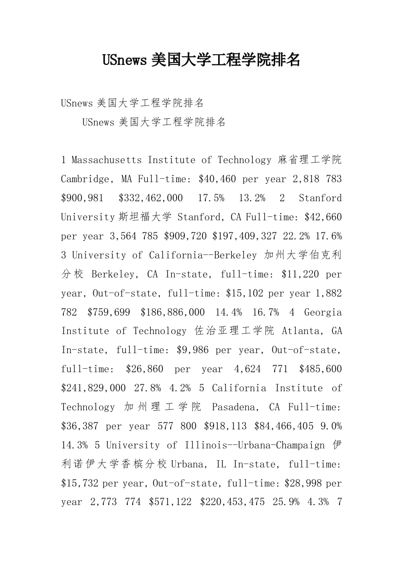 USnews美国大学工程学院排名