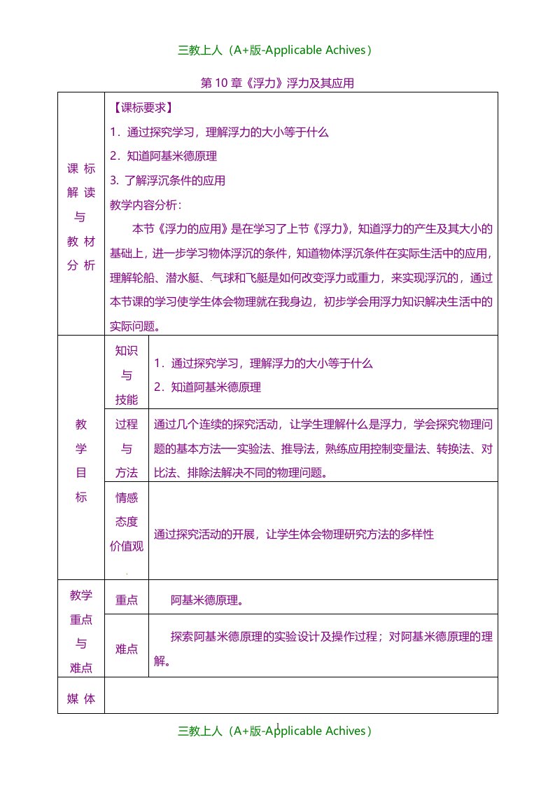 甘肃省武威第十一中学新人教版初中八年级物理下册