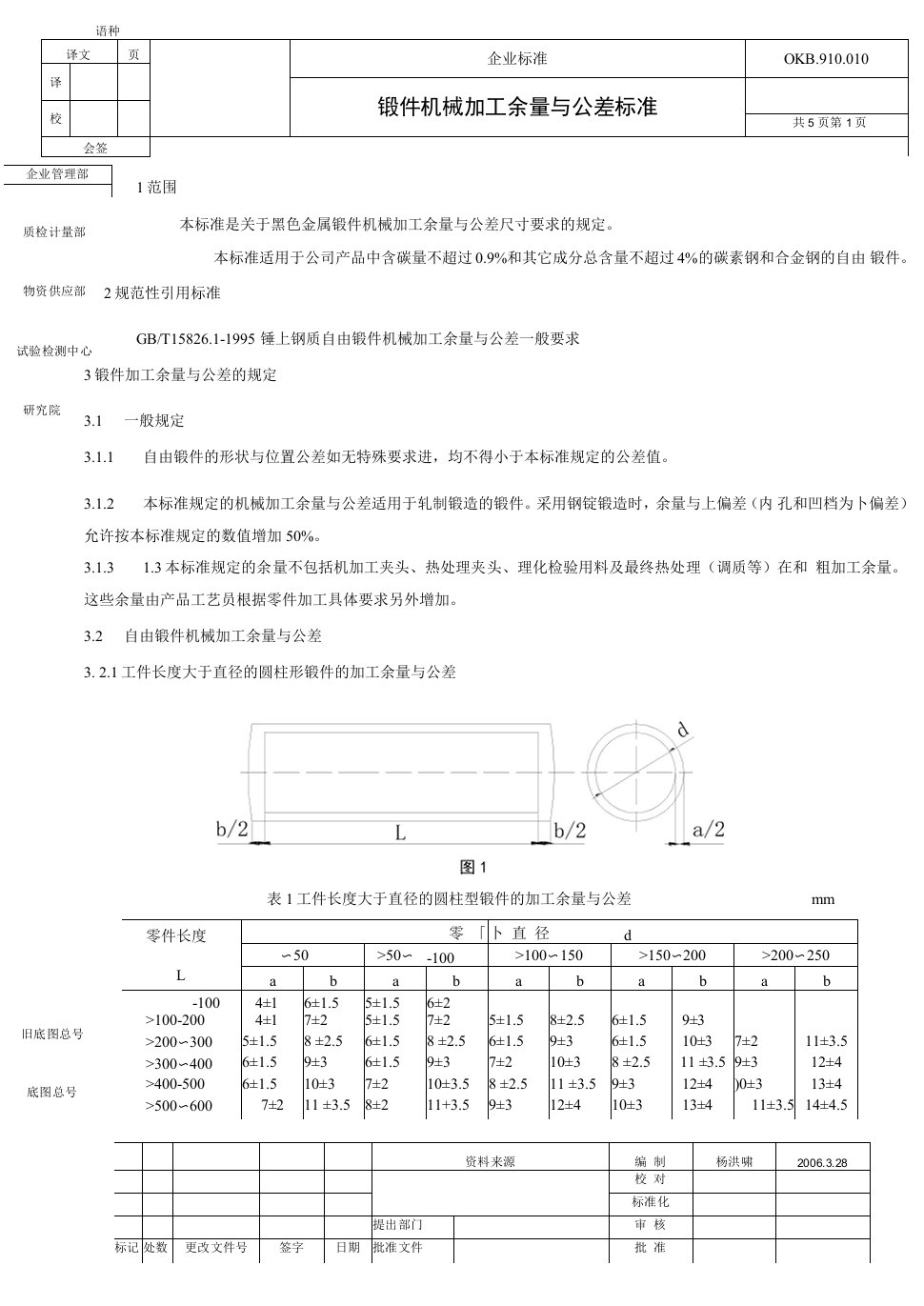 锻件机械加工余量与公差标准