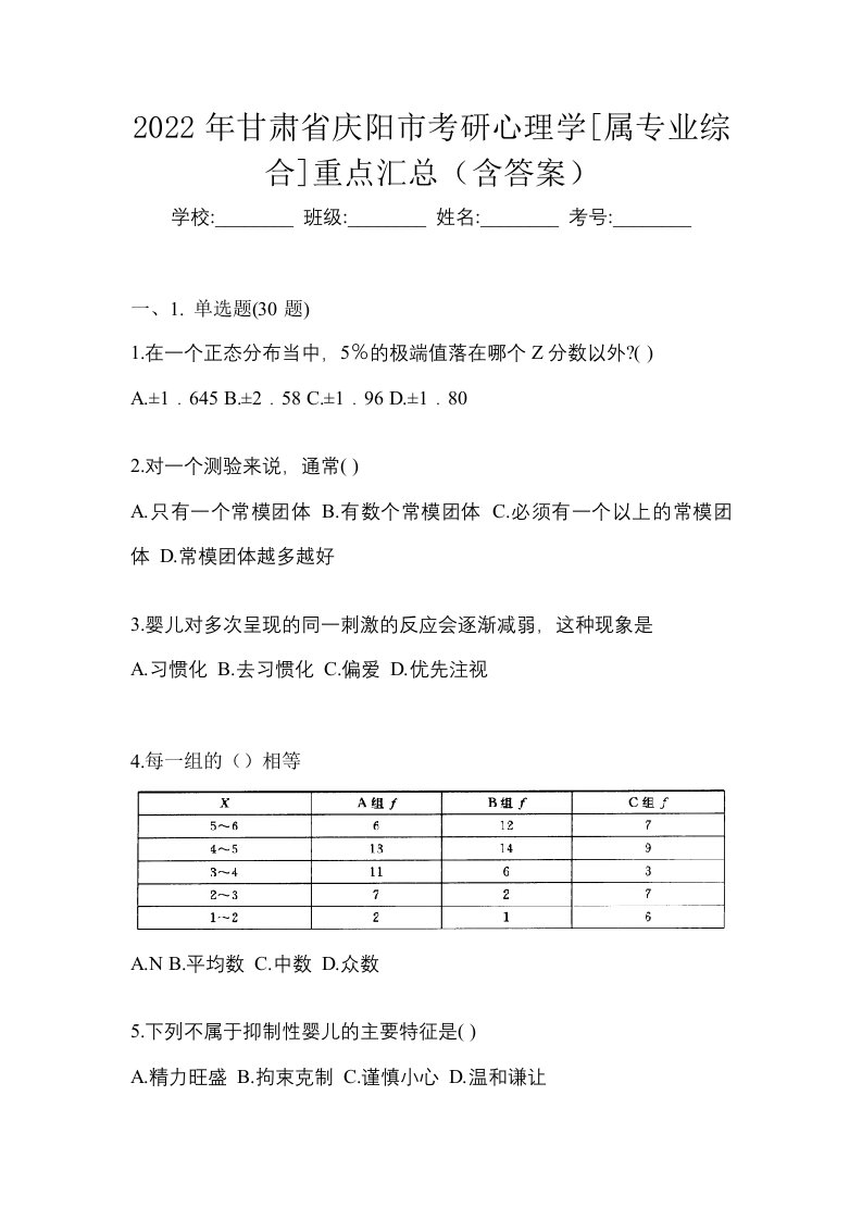 2022年甘肃省庆阳市考研心理学属专业综合重点汇总含答案