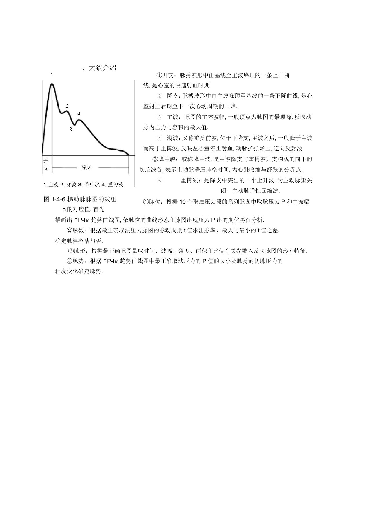 脉象参数解释