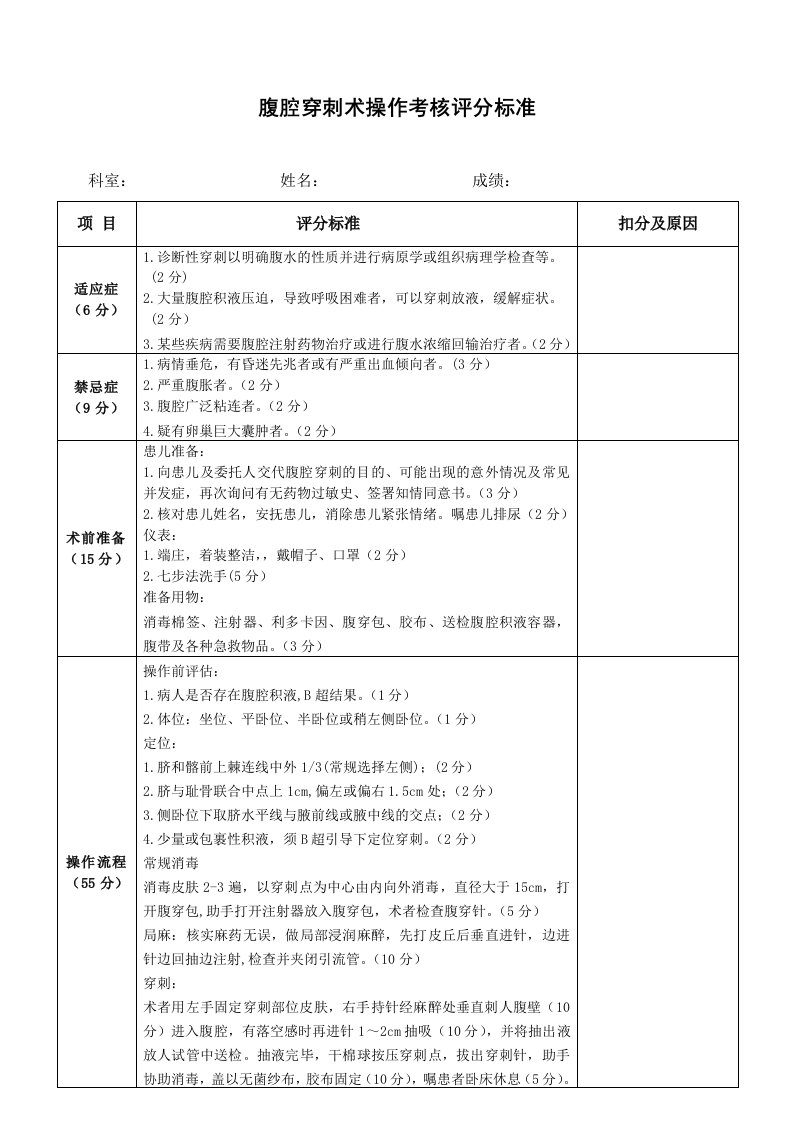 腹腔穿刺术操作考核评分标准