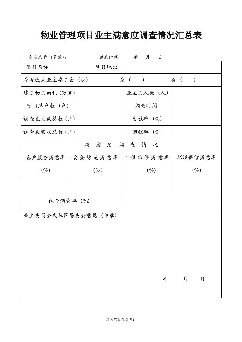 物业管理项目业主满意度调查情况汇总表