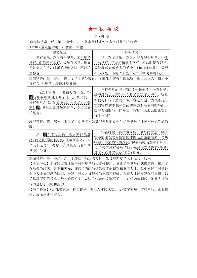 2018湖南省中考语文第二部分古诗文阅读专题一文言文阅读十九马说素材语文版29