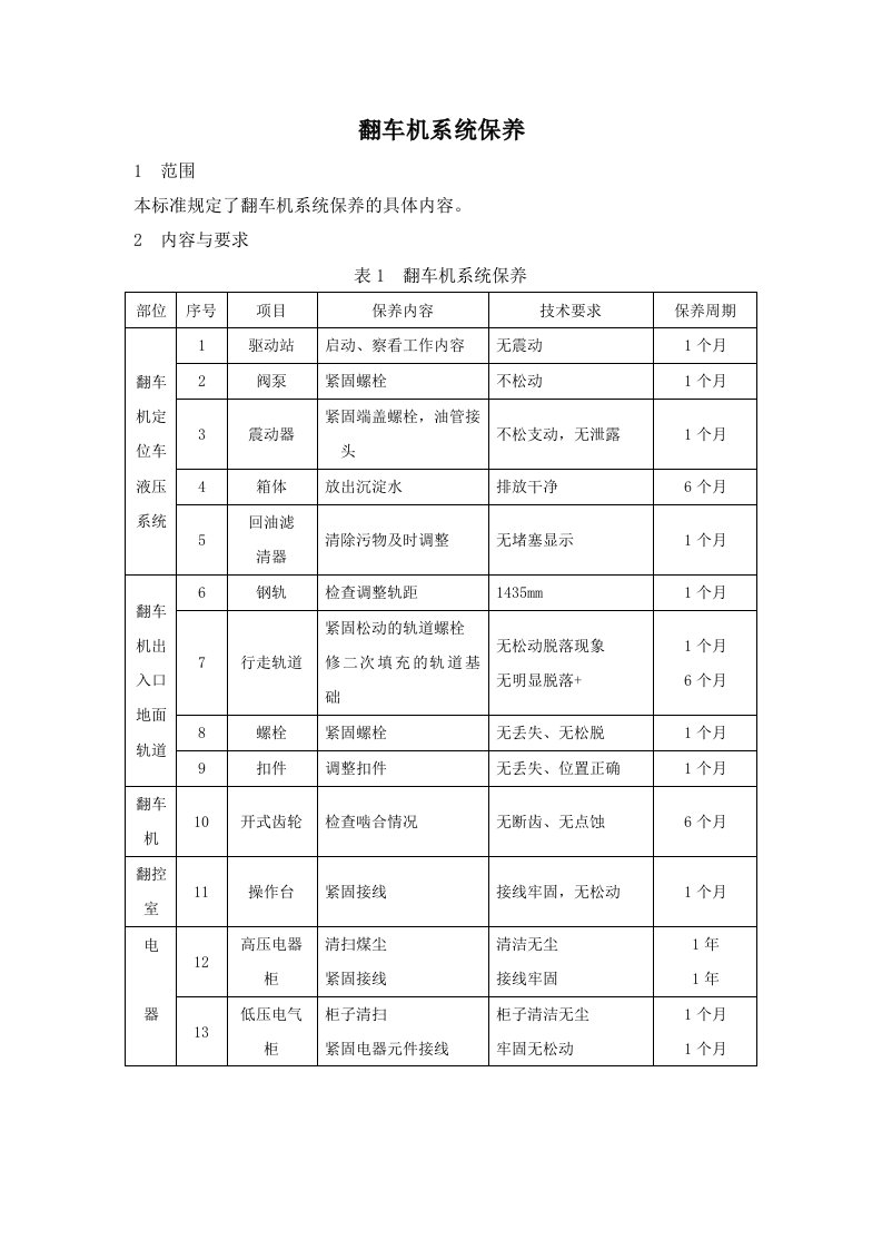 翻车机系统保养