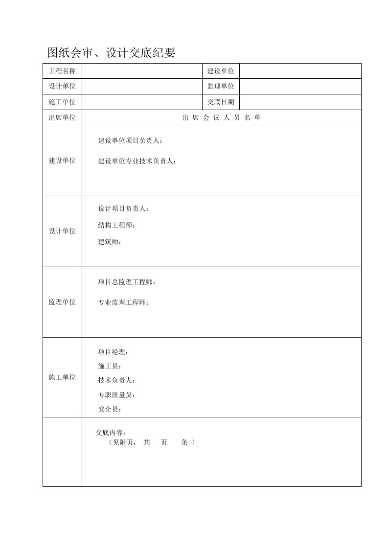 图纸会审、设计交底会签表