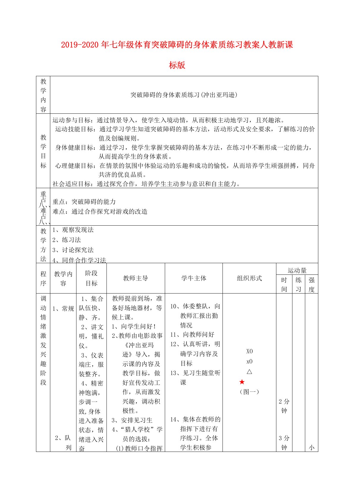 2019-2020年七年级体育