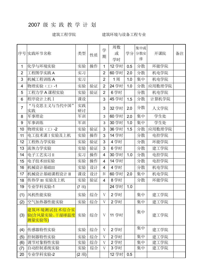 2007级实践教学计划——建筑环境与设备工程专业