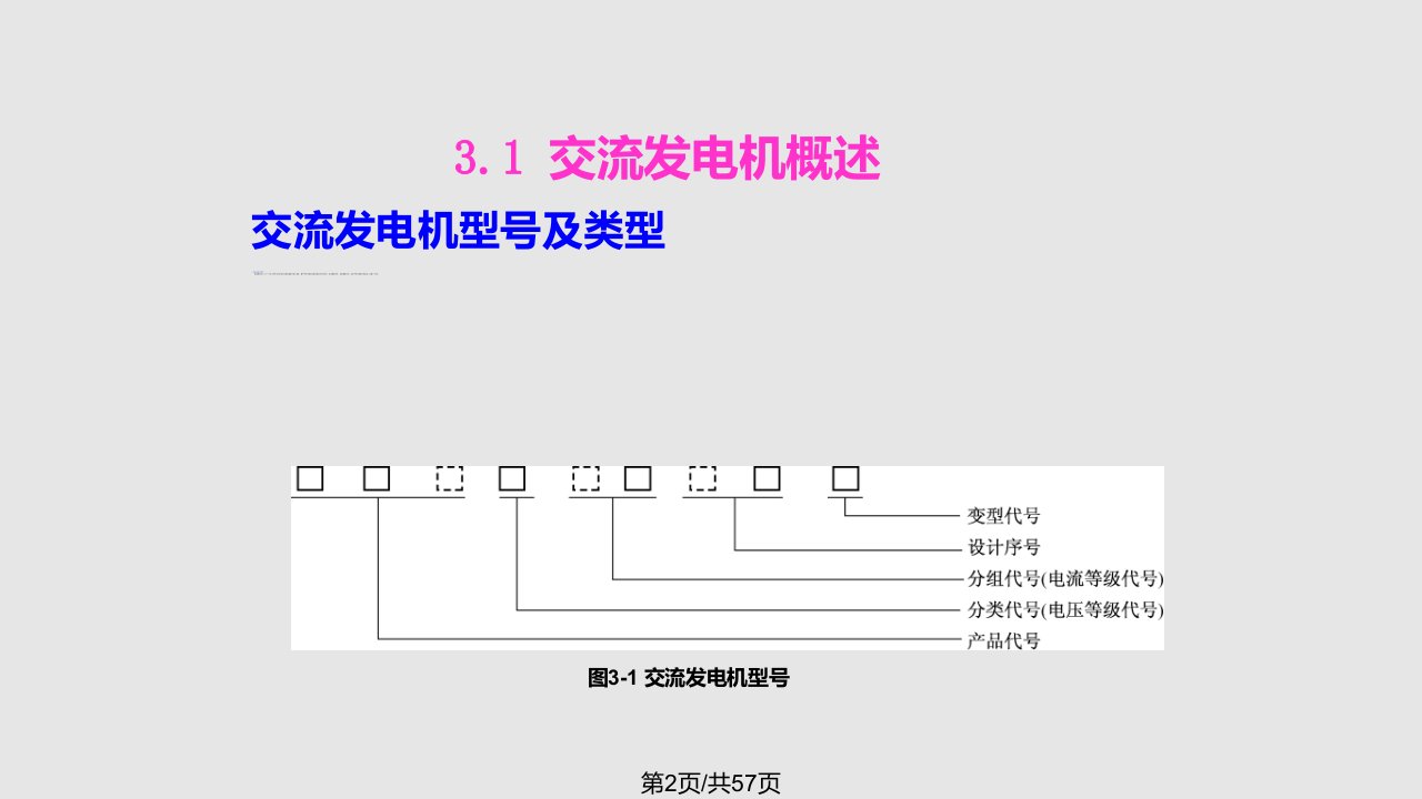 汽车电器设备与维修交流发电机