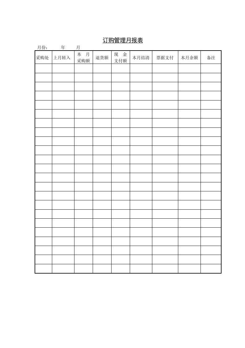 精品文档-订购管理月报表