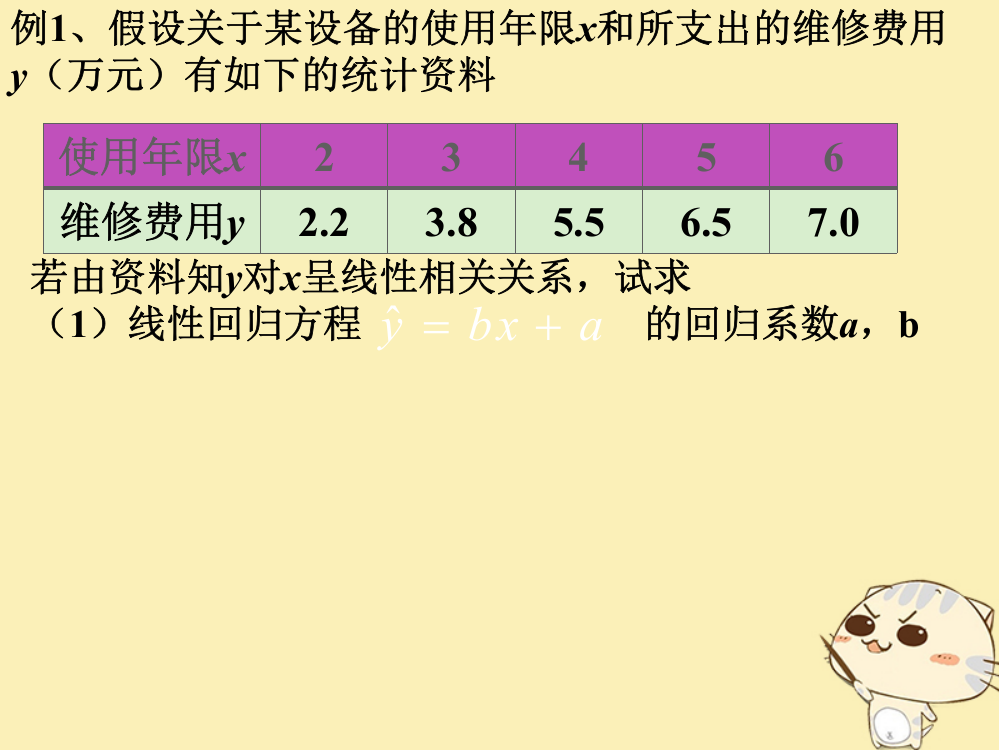 内蒙古准格尔旗高中数学第二章统计2.3变量间的相关关系拓展课件新人教B版必修3