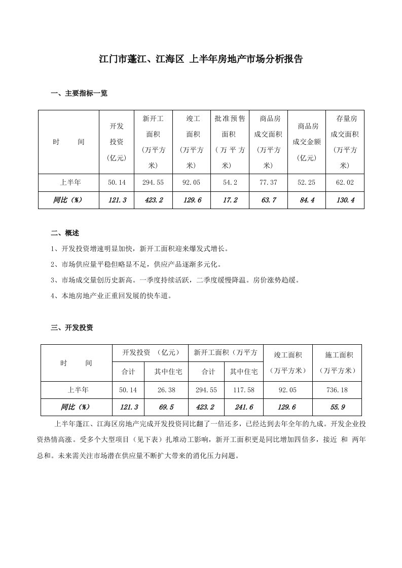 江门市蓬江、江海区上半年房地产市场分析报告