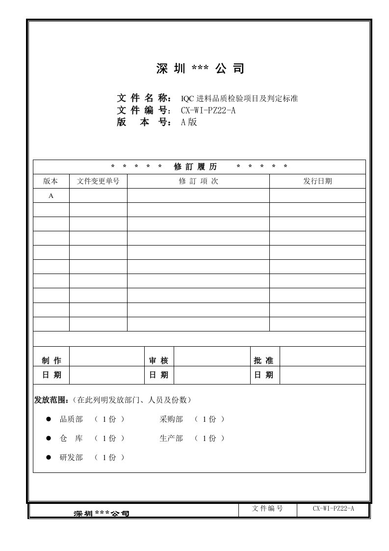 IQC进料检验项目及判定标准