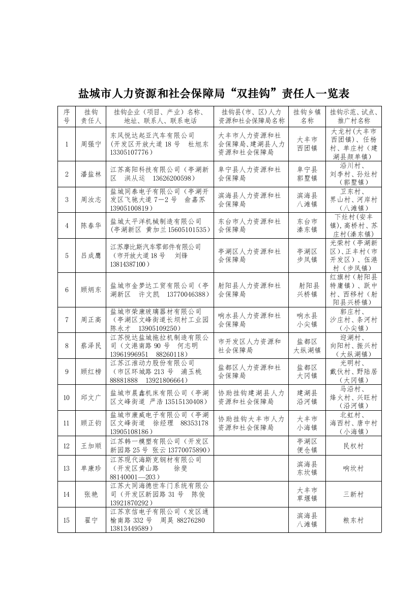 关于进一步深化“三服务”工作的意见