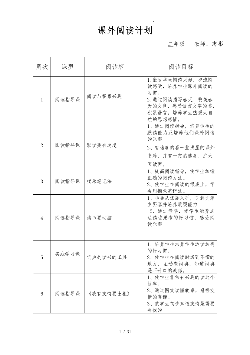 二年级语文阅读计划与教学案