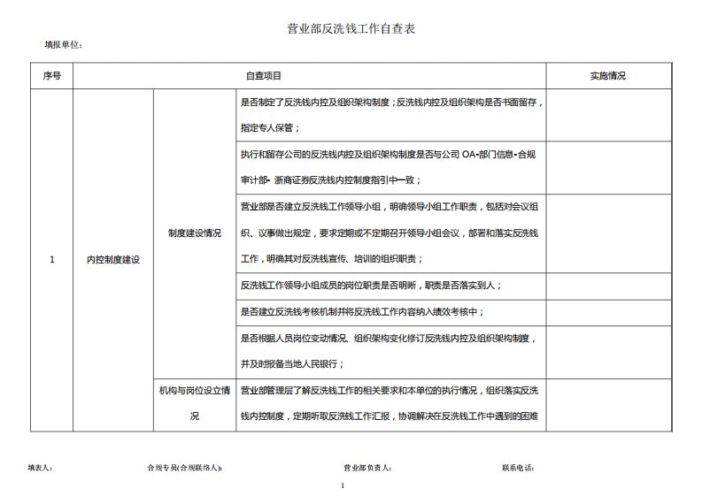 营业部反洗钱工作自查表