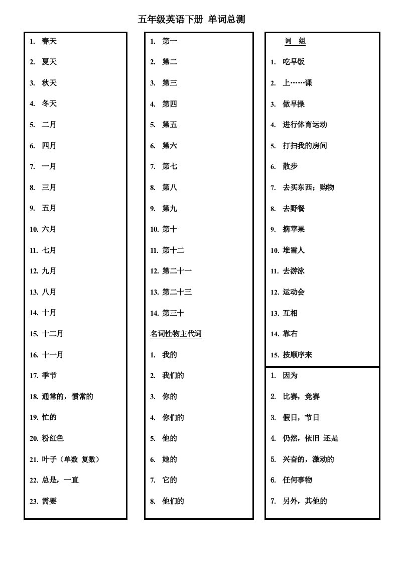 人教PEP版本