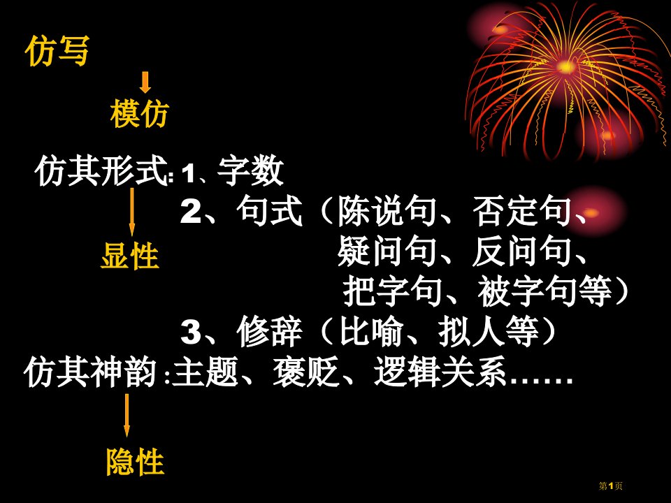 仿写句子讲解名师公开课一等奖省优质课赛课获奖课件