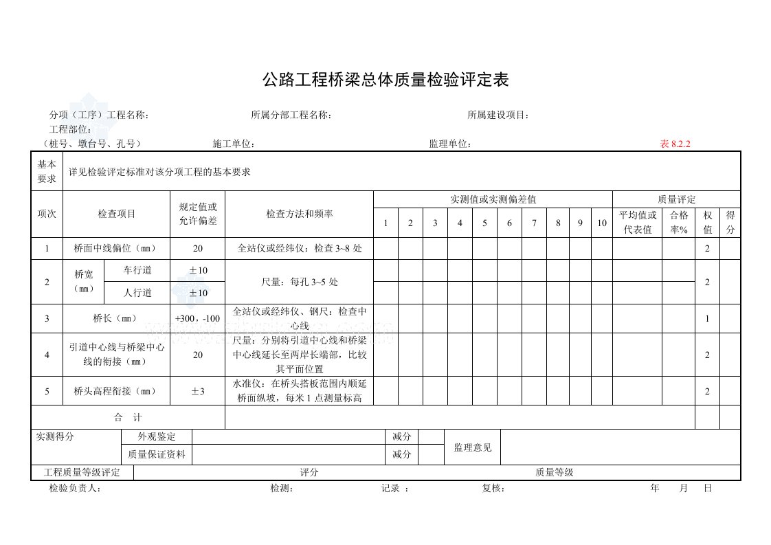 [云南]公路桥梁工程质量检验评定表_secret