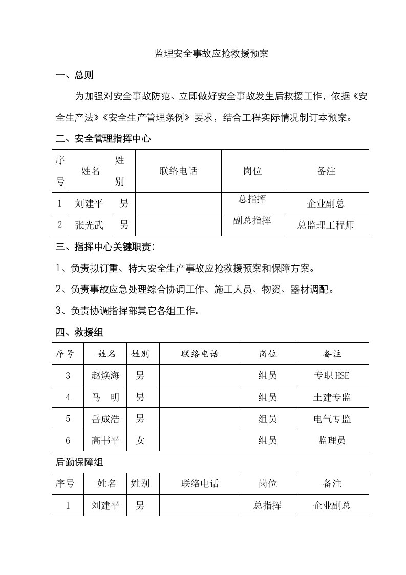 2021年监理安全事故应急救援预案