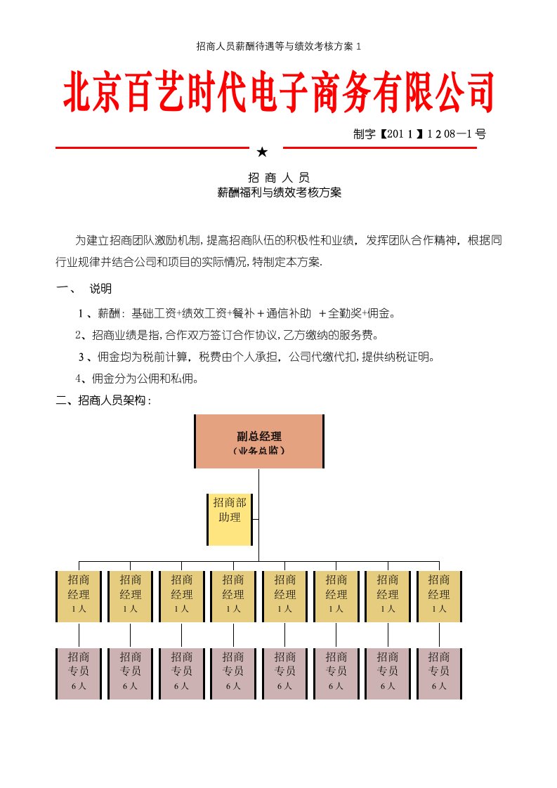 招商人员薪酬待遇等与绩效考核方案1