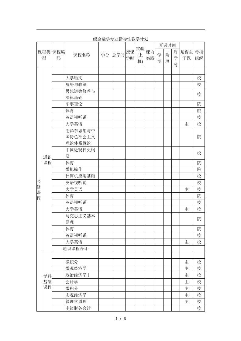 级金融学专业指导性教学计划