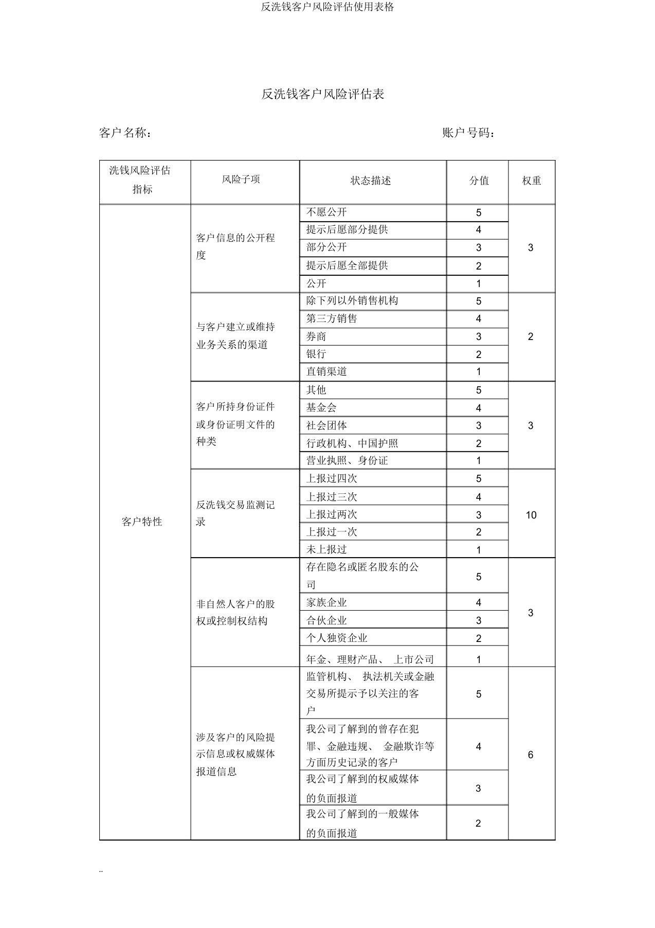 反洗钱客户风险评估使用表格