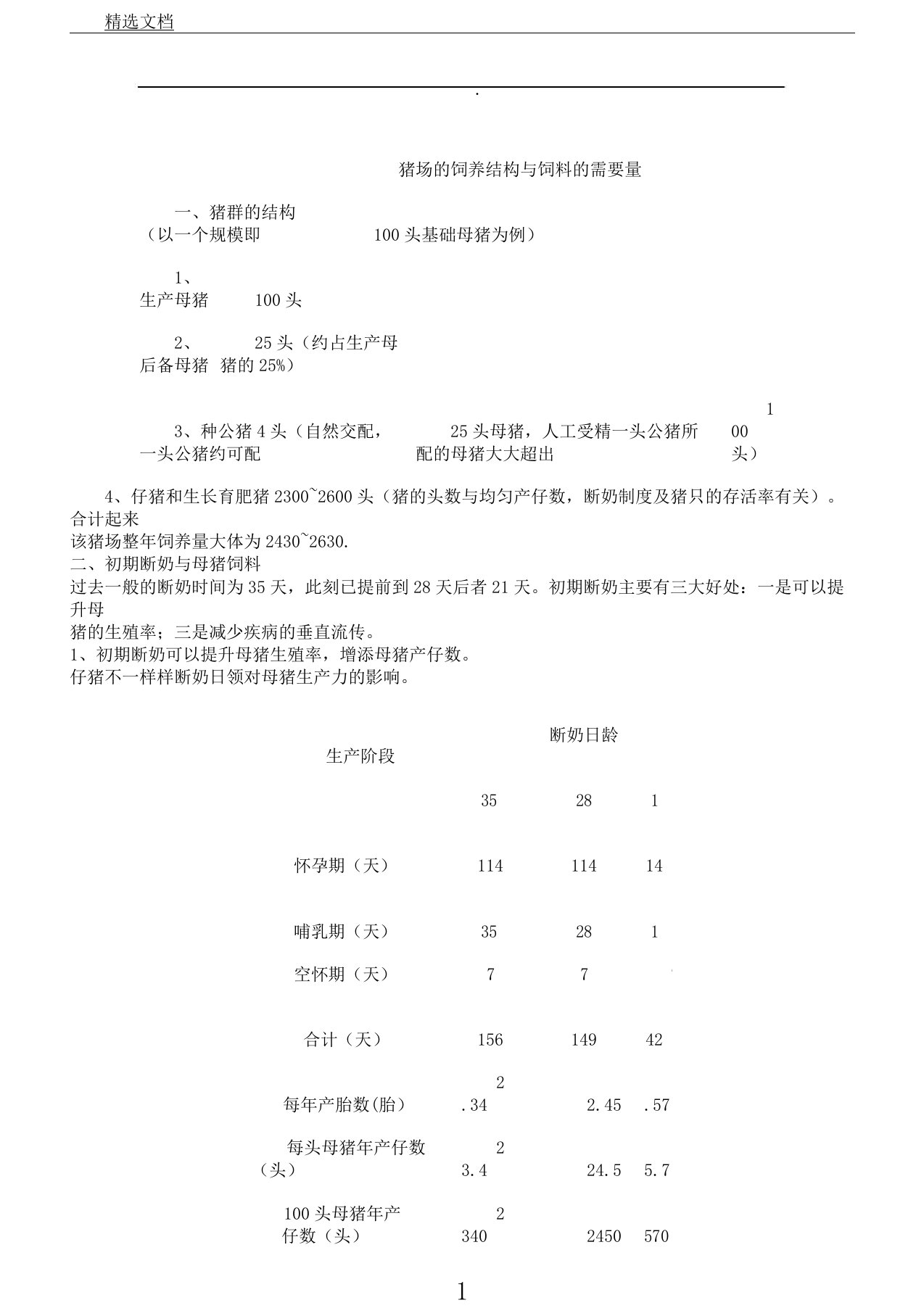 猪场饲养结构及饲料需要量