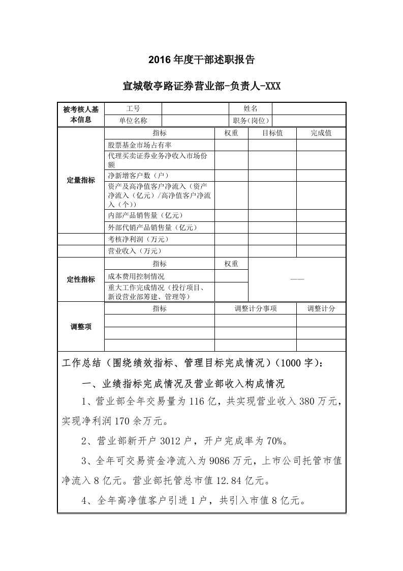 证券公司营业部总经理述职报告_图文