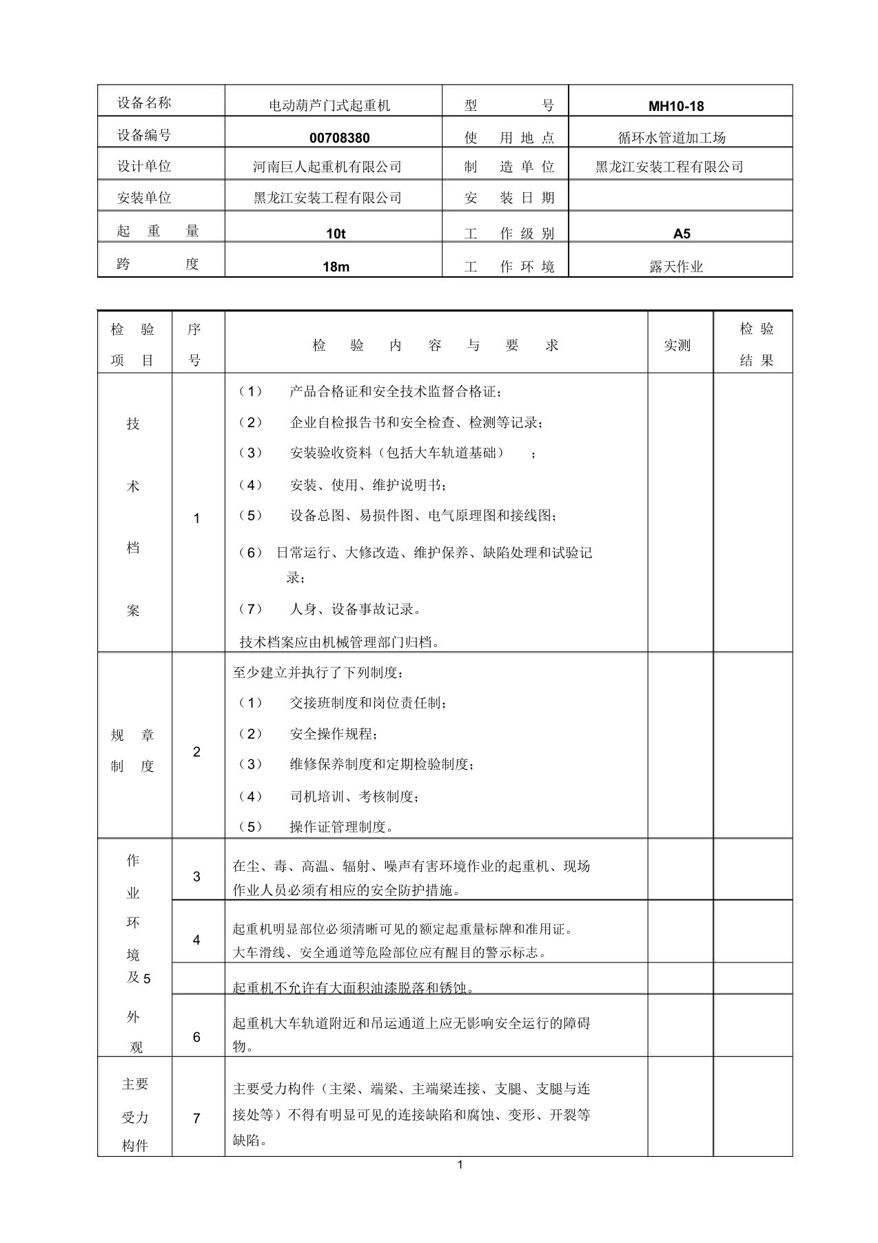 (完整word版)电动葫芦门式起重机自检报告