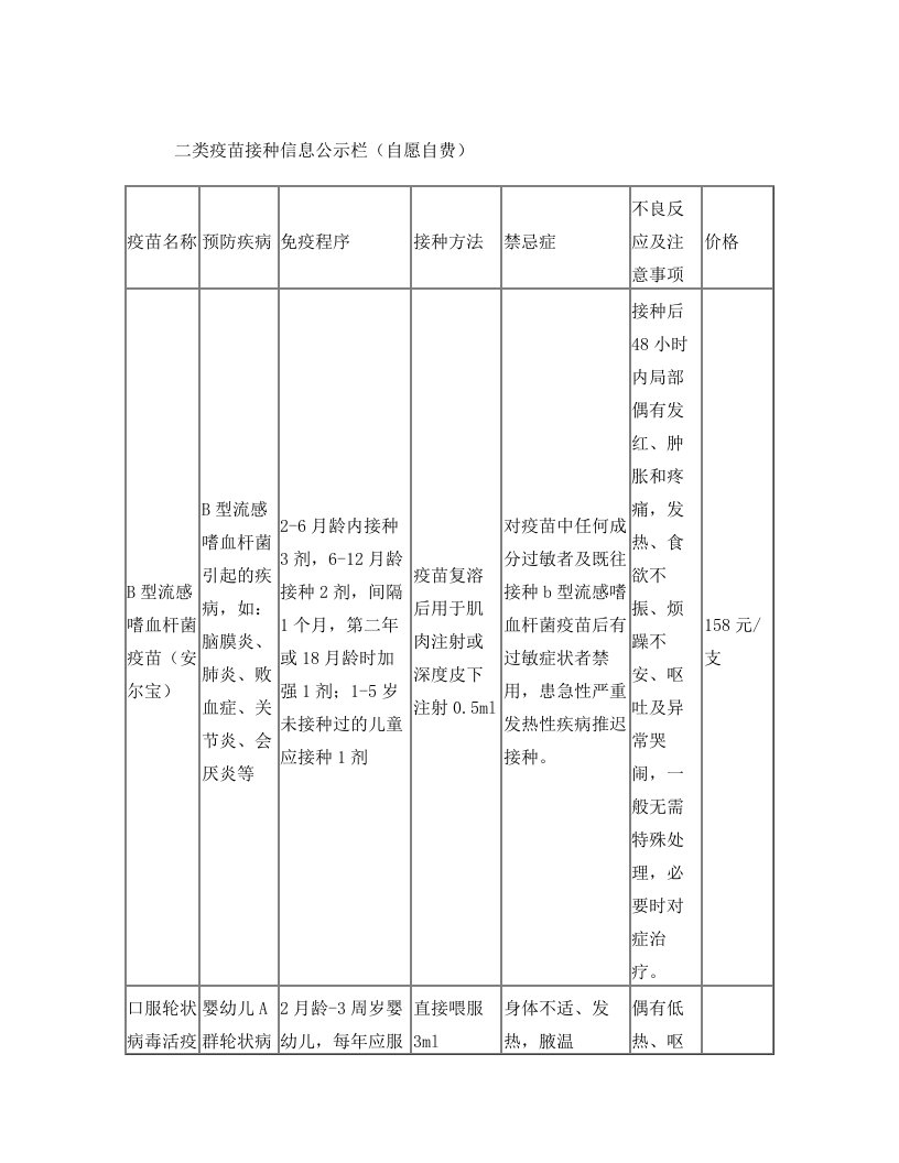 二类疫苗接种信息公示栏