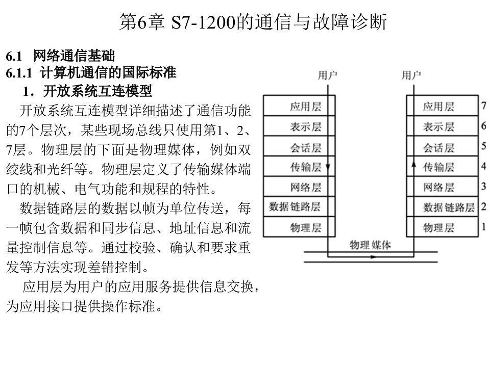 S7-1200-PLC编程及应用第三版-廖常初-课件-第6章