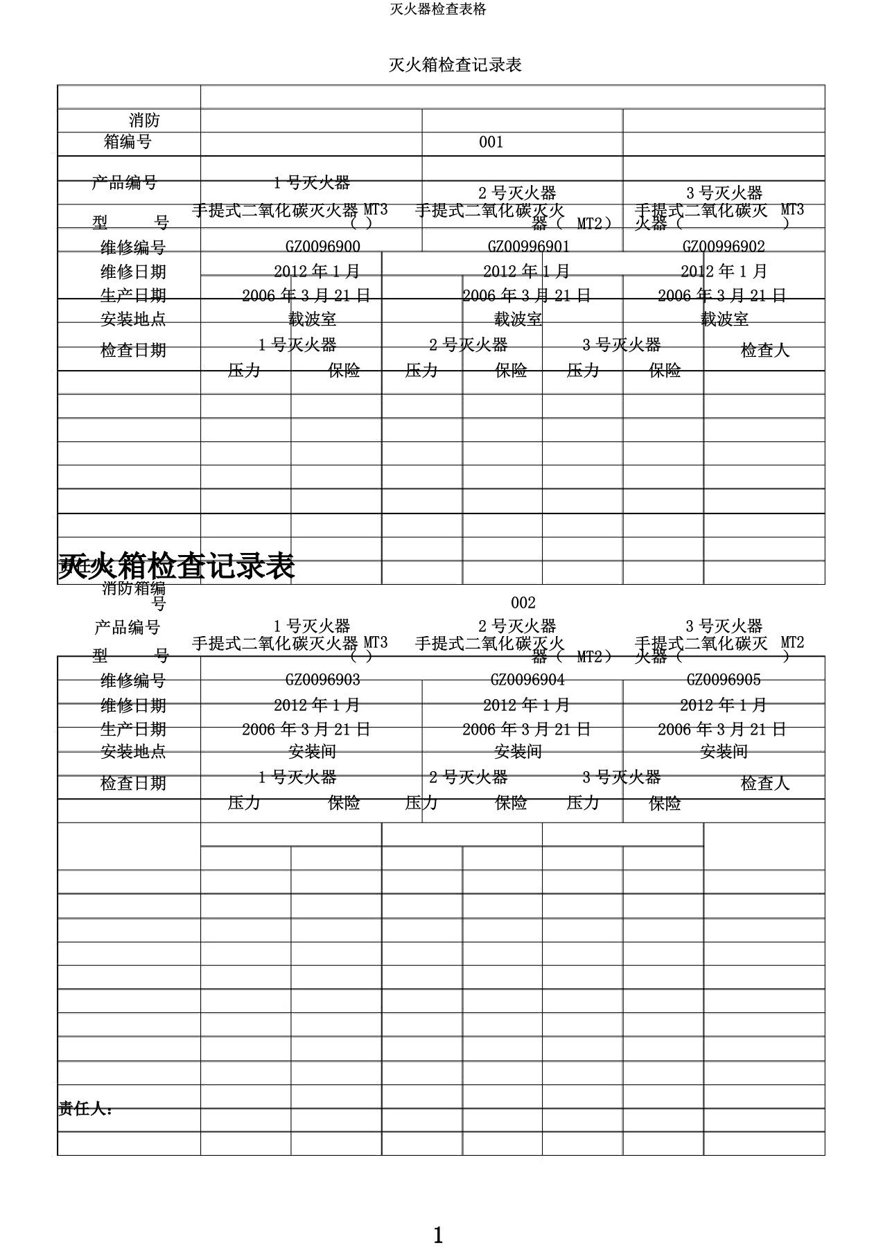 灭火器检查表格