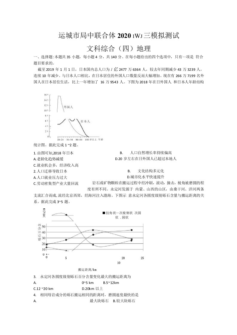 山西省运城市高中联合体2020届高三6月模拟测试四文科综合地理试题含答案