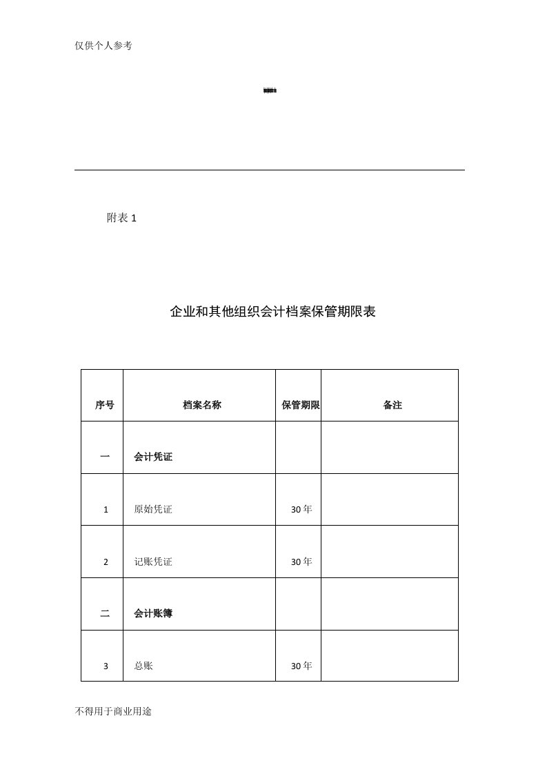 财政部、国家档案局令第79号会计档案保管期限表