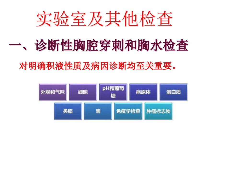 胸膜疾病及慢阻肺本科内科护理临床部分ppt课件