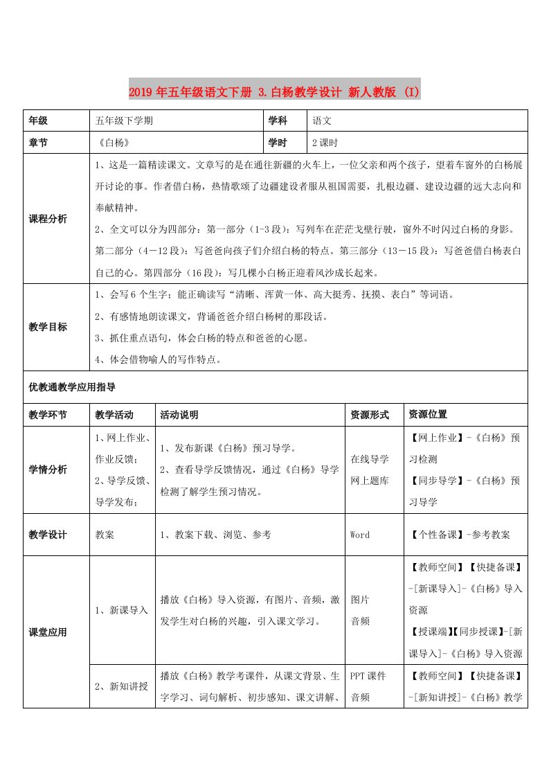 2019年五年级语文下册